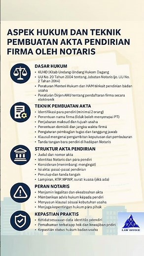 Aspek Hukum dan Teknik Pembuatan Akta Pendirian Firma oleh Notaris #perjanjian #tanah #proyek