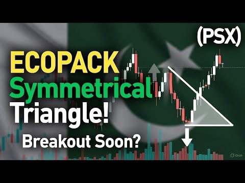 ECOPACK PSX – Symmetrical Triangle Breakout Coming? | Technical Chart Analysis