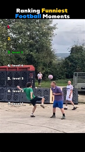 Ranking Funniest Football Moments 😭 #ranking #football #shorts