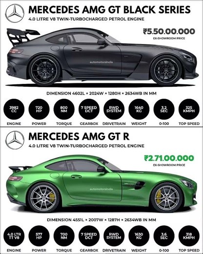 Mercedes AMG GT Black Series vs Mercedes AMG GT R #shorts #car