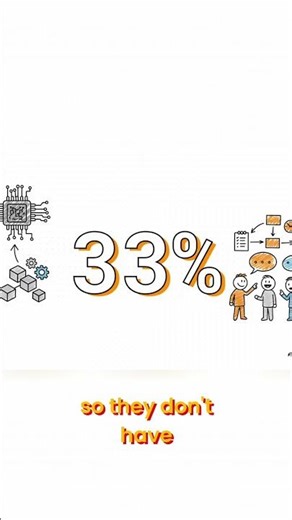 Compiler Automation: 33% Faster Development with Caching! #shorts