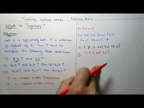 Topology definition | What is Topology | Introduction to Topological Space