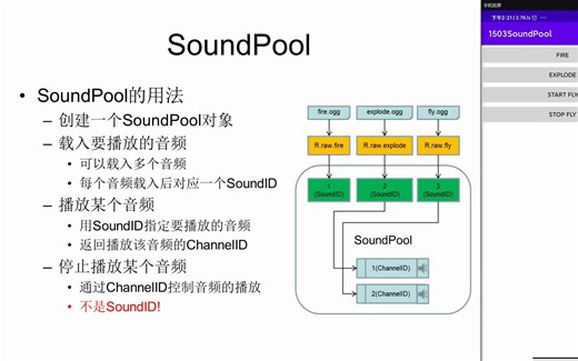Android.15.06-SoundPool播放音效