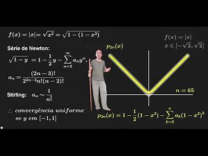 Weierstrass Approximation Theorem