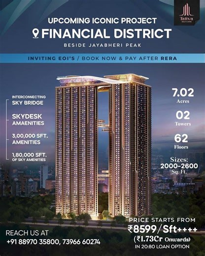 NOVA by Raghava, Financial District || @TattvaRealty || +91 88970 35800