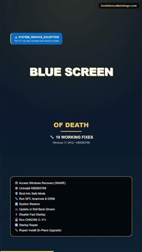 Fix Blue Screen of Death (BSOD) After Windows 11 24H2 – 10 Solutions (2026)