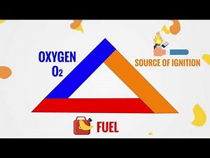 Preventing Gas Explosions! - Hazardous Locations Protection Techniques for Electrical Equipment