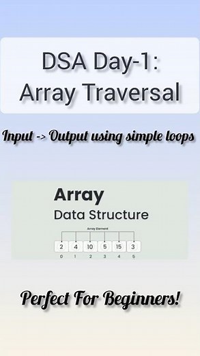 DSA Day-1: Array Traversal Program in C #dsa #dsaBeginners #cprogramming #cshorts #arraytraversal