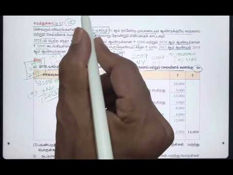 CHAPTER 2. TAMIL. INCOME AND EXPENDITURE. #income #nonprofit #accountancy #plustwoaccountancy