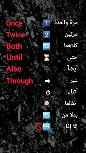 تعلم الإنجليزية بسهولة Learn English #english #learnenglish #الانجليزية #تعلم_الانجليزية | تعلم اللغة الانجليزية