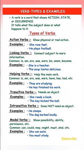 Verb Classification Made Easy #learnenglish #englishclass #education