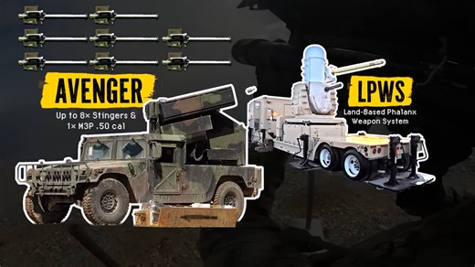 Inside the Patriot missile shield: The technology, missiles and battlefield tactics behind America’s most powerful air defense system