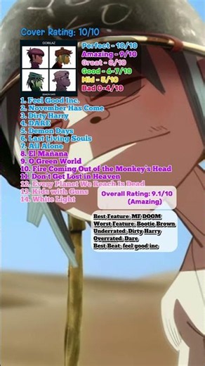 Gorillaz - Demon Days album review #fypage #fypシviral #fypシ #fyp #foryou #music #gorillaz