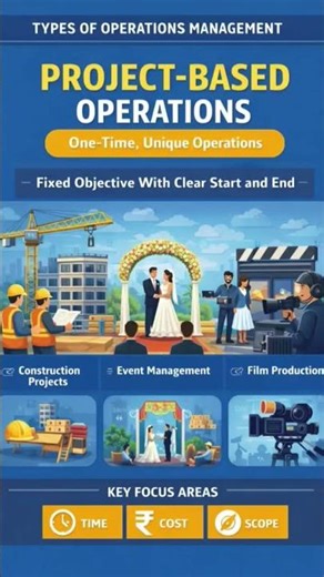 Different types of Operation Management understand in one video only 🔥