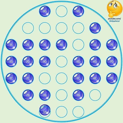 37 Hole Solitaire (The French Board) Solution | Case#3: Starting with vacant Corner Hole