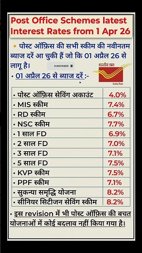 Post Office Schemes New Interest Rates From 1 Apr 26 - 30 Jun 26 ||