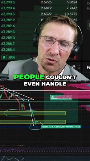 This Trading Style Isn't for New Traders