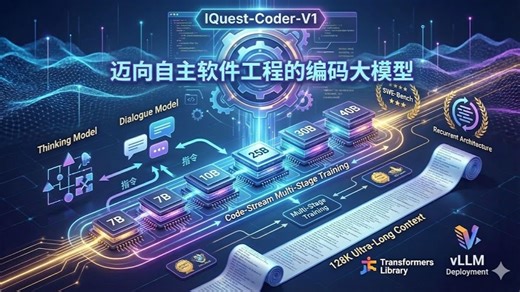 IQuest-Coder-V1：像开发者一样思考的编码模型
