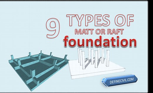 What is raft foundation – 9 Types of Raft foundation - Definecivil