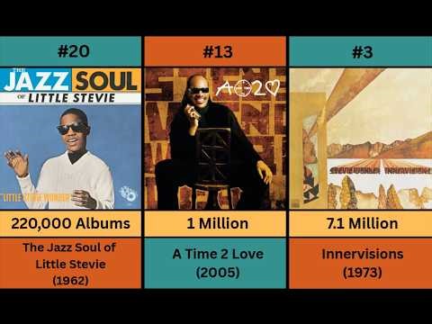 Every Stevie Wonder Album Ranked by Sales