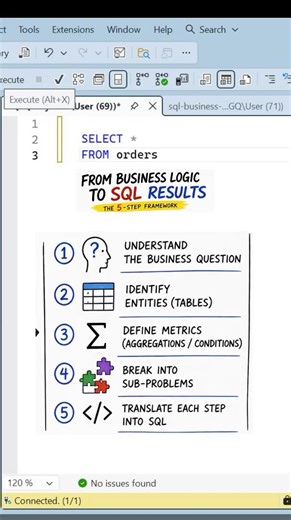 SQL Tricks | Transform Business Logic Into SQL !