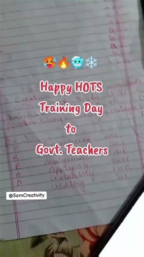 HOTS Training (Higher Order Thinking Skills) Teachers Training #teacher #hotstraining #hots
