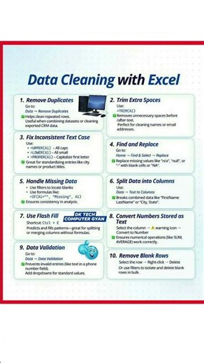 Data Cleaning with Excel