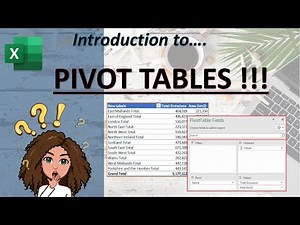 Learn Pivot Tables in 7 Minutes | Introduction to PIVOT TABLES (Microsoft Excel for Beginners)