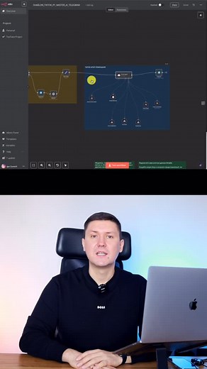 Игорь Зуевич про AI | За n8n можно не платить. Хватит платить за подписку сервиса n8n. Правда для этого придётся развернуть его на своём сервере. Показываю как... | Instagram