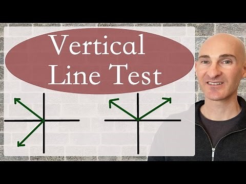 Vertical Line Test