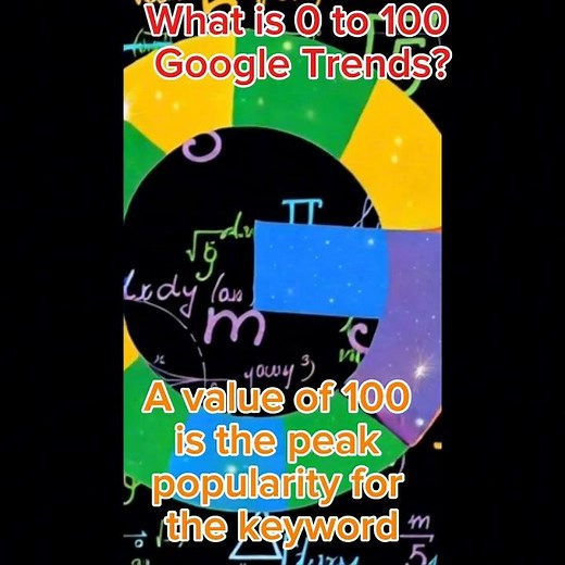 Google Trends: How a Topic Goes from 0 to 100