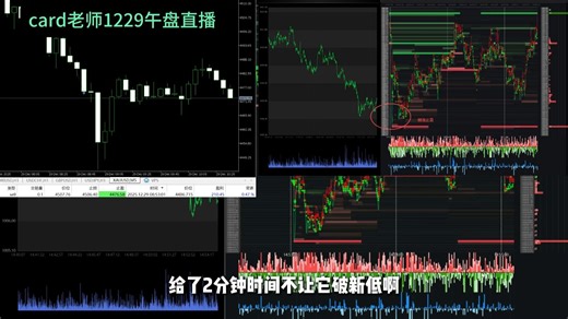 12月29日直播精华 card老师精准止盈