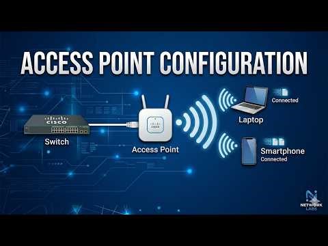 Access Point Configuration in Packet Tracer | Setup Step by Step