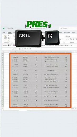 How to Delete All Blank Rows in Excel