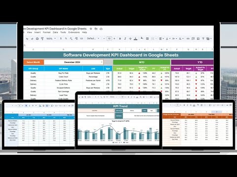 Software Development KPI Dashboard in Google Sheets