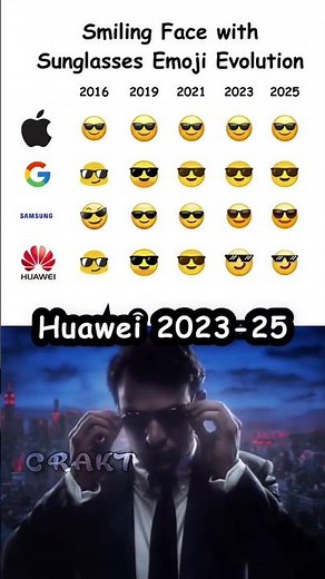 Smiling Face with Sunglasses Emoji Evolution.😎 #funny #kaomoji #emoji #viral