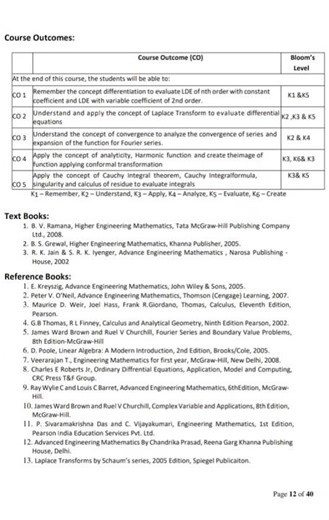 ENGINEERING MATHEMATICS 2 SYALLABUS..📚