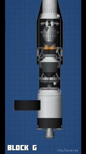 Building The Soviet N1 moon Rocket In Spaceflight Simulator #shorts