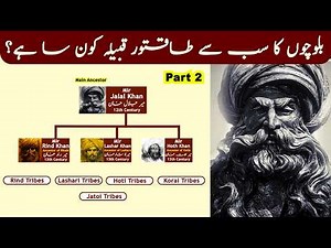Baloch Tribes Family Tree | The Most Powerful Baloch Tribe Today?