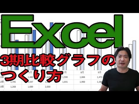 Excelで3期比較グラフをつくる方法