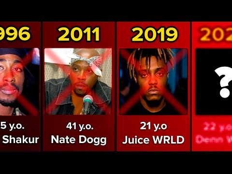 Dead Rappers by Year | Comparison