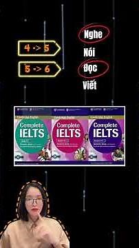 Self-study IELTS roadmap from scratch (with materials) #ieltsthanhloan #learnielts #learnenglish