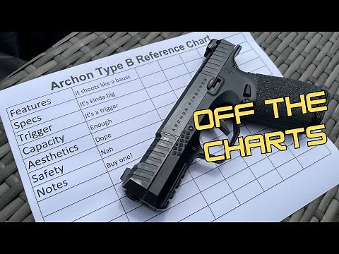 Archon Type B Review: Off the Charts