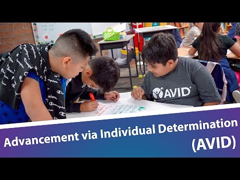 AVID at the Elementary Level