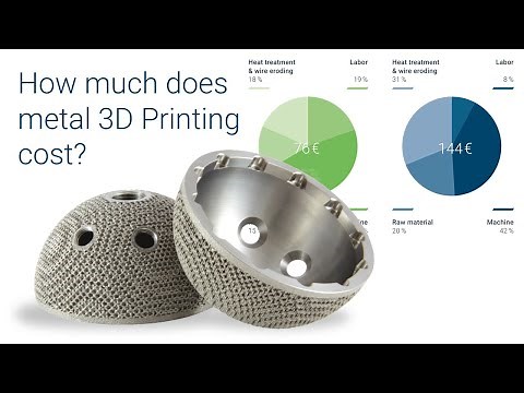 Calculating cost of metal 3D Printing parts