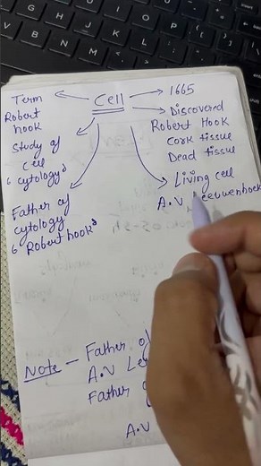 The Secret History of the Cell: Everything You Need to Know!