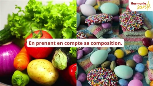 Nutri-Score : à quoi sert ce logo sur les produits alimentaires ? | Harmonie Santé