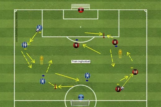 Coach on Instagram: "Passing Circuit + Finishing Drill 🔥 • Here is a video where are combined 2 tips of exercise 🔥 • Passing Circuit, lead the ball, to improve first contact with ball and to be more comfortable 📈 📍 🔜 Passing E-book to soon..stay tuned 🔜 📥 Follow and make comments if you like this video, and make sure to contact for any question and training plan 📈 🎥: @train.ingfootball #soccertraining #soccer #soccerskills #football #soccerlife #soccerdrills #player #futbol #footballtra