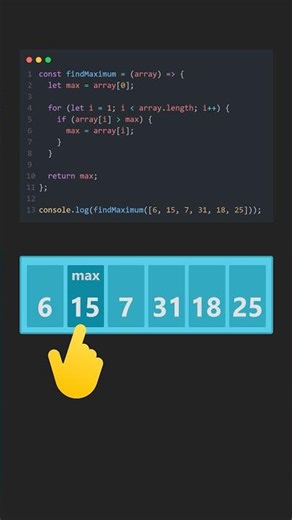Finding the max number in an array with JavaScript