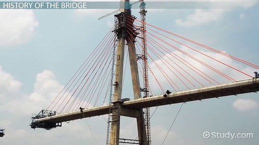 Sunshine Skyway Bridge | Height, History & Facts